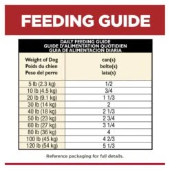 Hills Science Diet Adult 7+ Chicken And Barley Entree Canned Dog Food 370g X 12 17 Hills Science Diet Adult 7+ Chicken And Barley Entree Canned Dog Food 370g X 12 -Fuzzyard Shop Hills Science Diet Adult 7 Chicken and Barley Entree Canned Dog Food 370g x 12 8